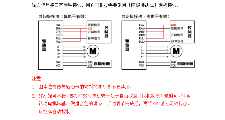 M422步進(jìn)電機(jī)驅(qū)動(dòng)，20-42步進(jìn)電機(jī)的精靈伴侶！(圖3)