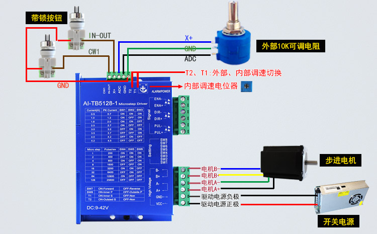 42/57步進電機驅動器 自發(fā)脈沖驅控 調(diào)速器 128細分 4.5A  AI-TB5128-1(圖2)