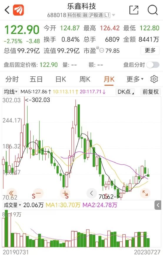 兩大芯片公司，突然“互懟”！(圖2)