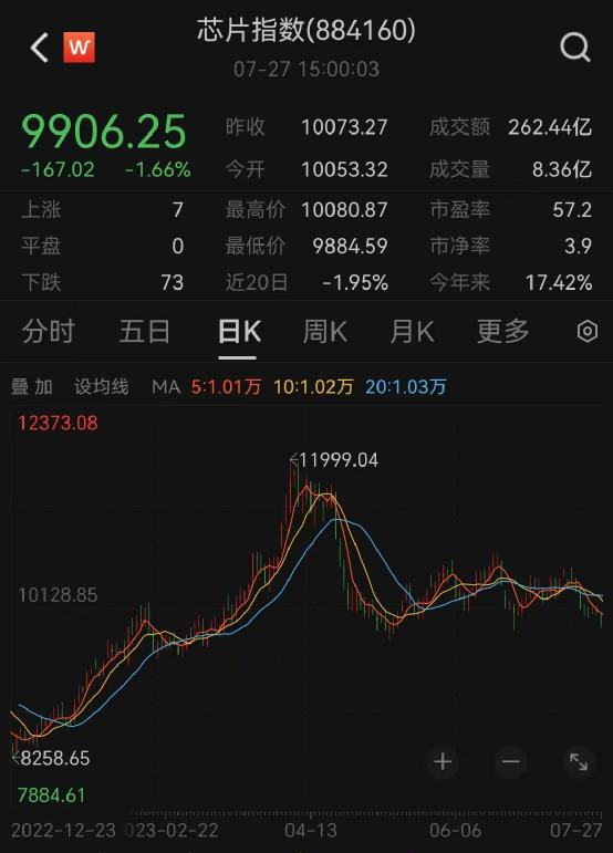 兩大芯片公司，突然“互懟”！(圖5)