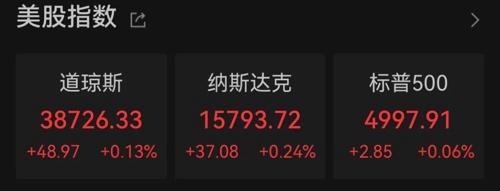 深夜，芯片股大爆發(fā)！(圖1)