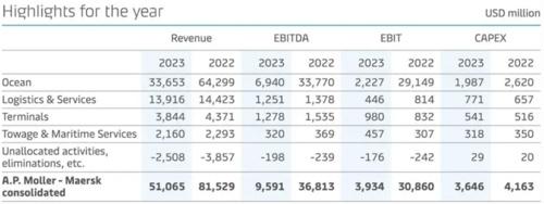 深夜，芯片股大爆發(fā)！(圖7)