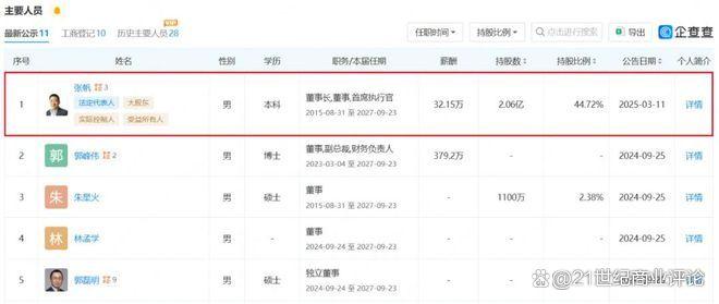 360億深圳芯片龍頭，總裁出走(圖4)