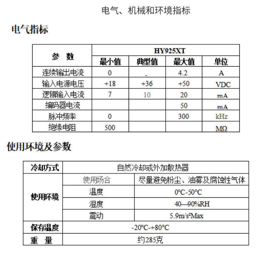 57閉環(huán)步進(jìn)電機(jī)驅(qū)動(dòng)器HBS57/HBS57S/ 高速57閉環(huán)驅(qū)動(dòng)器(圖3) 03.png