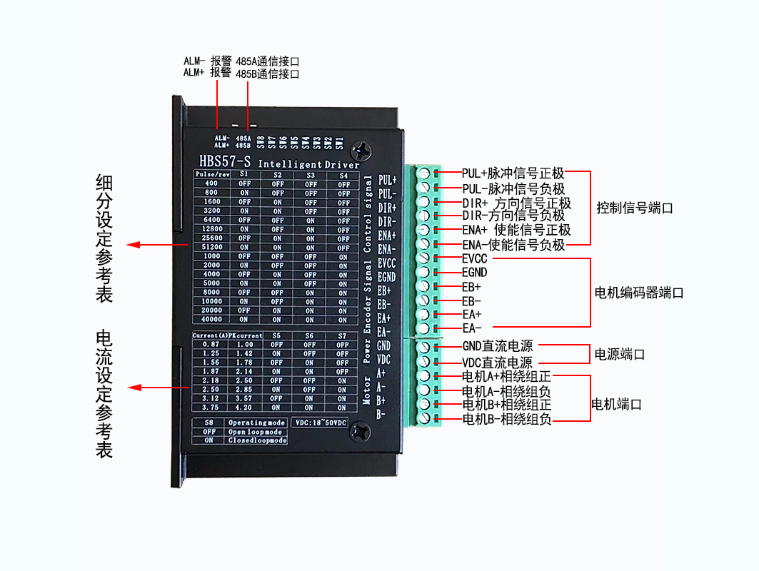 57閉環(huán)步進(jìn)電機(jī)驅(qū)動(dòng)器HBS57/HBS57S/ 高速57閉環(huán)驅(qū)動(dòng)器(圖5) 接線圖.jpg