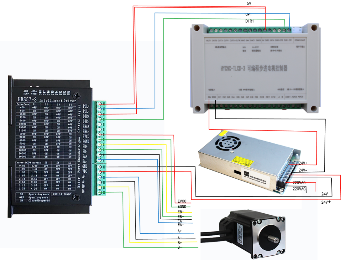 57閉環(huán)步進(jìn)電機(jī)驅(qū)動(dòng)器HBS57/HBS57S/ 高速57閉環(huán)驅(qū)動(dòng)器(圖7) 外部脈沖控制接線圖.png