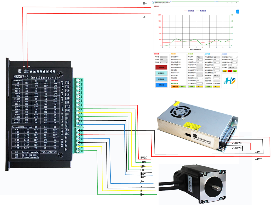 57閉環(huán)步進(jìn)電機(jī)驅(qū)動(dòng)器HBS57/HBS57S/ 高速57閉環(huán)驅(qū)動(dòng)器(圖8) 上位機(jī)控制接線圖.png