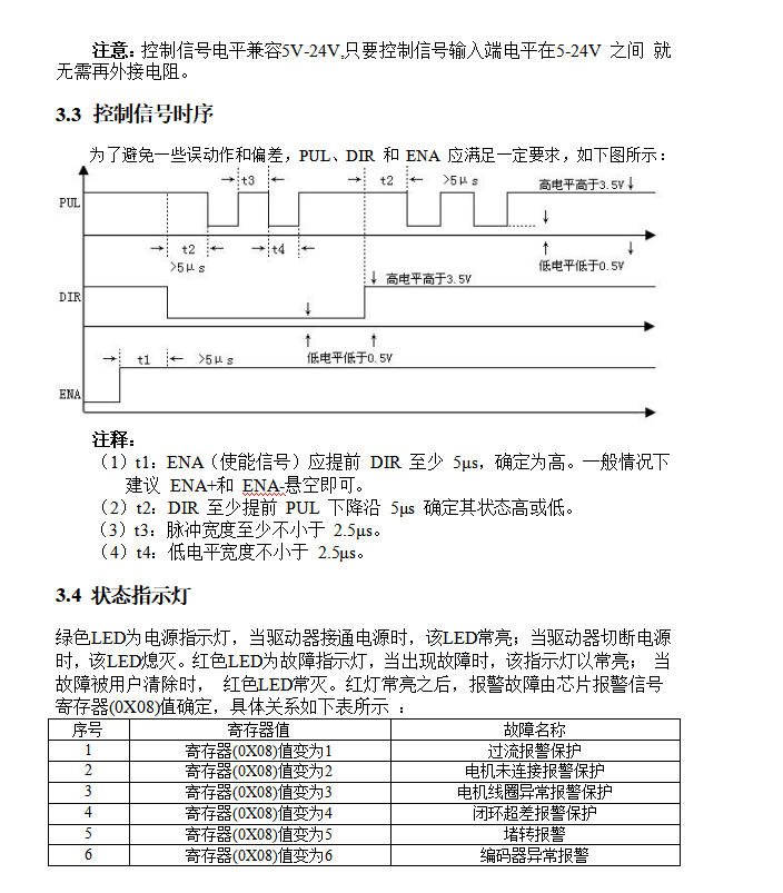 57閉環(huán)步進(jìn)電機(jī)驅(qū)動(dòng)器HBS57/HBS57S/ 高速57閉環(huán)驅(qū)動(dòng)器(圖9) 注意.png