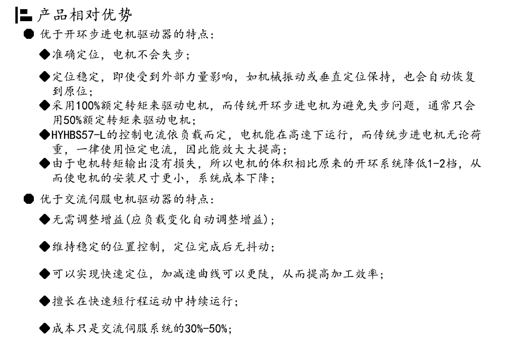 57閉環(huán)步進(jìn)電機(jī)驅(qū)動器HBS57L/HBS57L/ 高速57閉環(huán)驅(qū)動器(圖3)