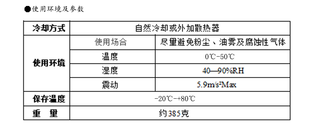 86閉環(huán)步進(jìn)電機(jī)驅(qū)動器HBS86H/ 高速86閉環(huán)驅(qū)動器(圖5)